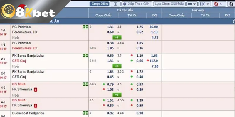 Hướng dẫn cách tính cược xiên bóng đá đối với kèo châu Âu