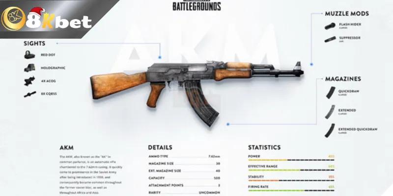 Một số loại súng dành cho anh tân thủ, thông số súng pubg mobile cho tân thủ